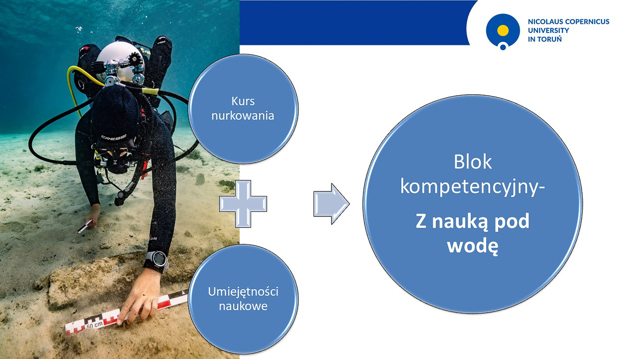  Blok kompetencyjny „Z nauką pod wodę – nurkowanie naukowe”